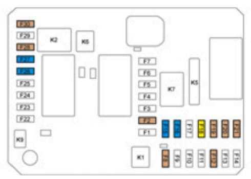 c4 fuse box diagram