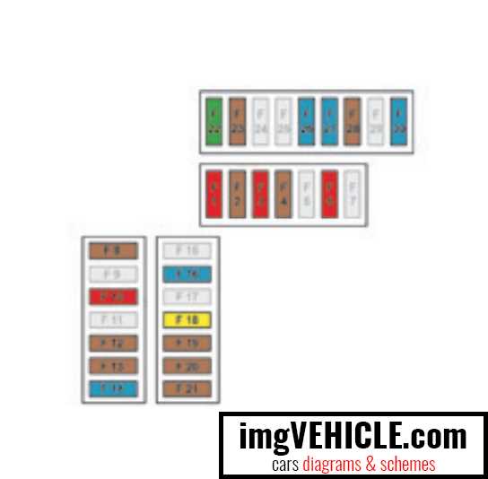 c4 fuse box diagram
