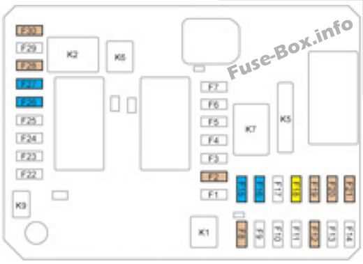 c4500 fuse diagram c4500 fuse diagram