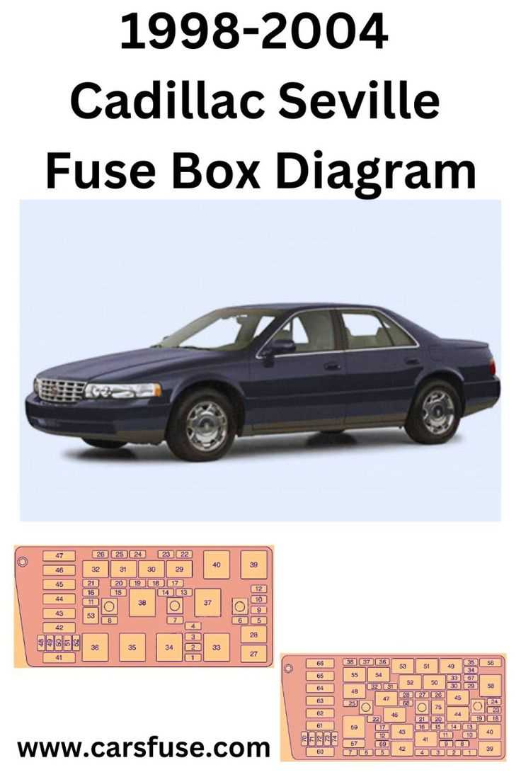 cadillac dts fuse box diagram