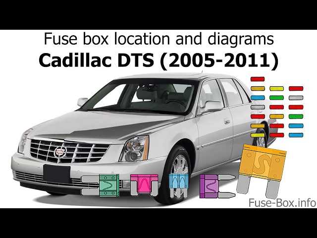 cadillac sts fuse box diagram