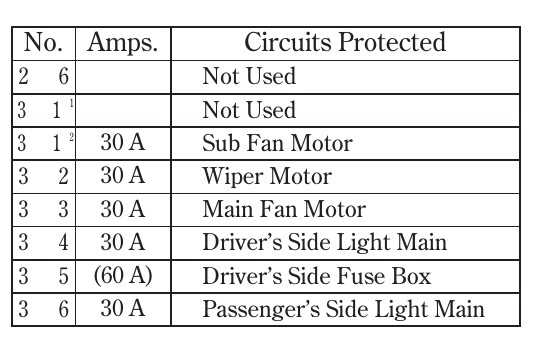 1987 honda accord lxi fuse box diagram