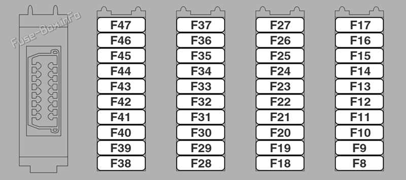 can am defender fuse box diagram