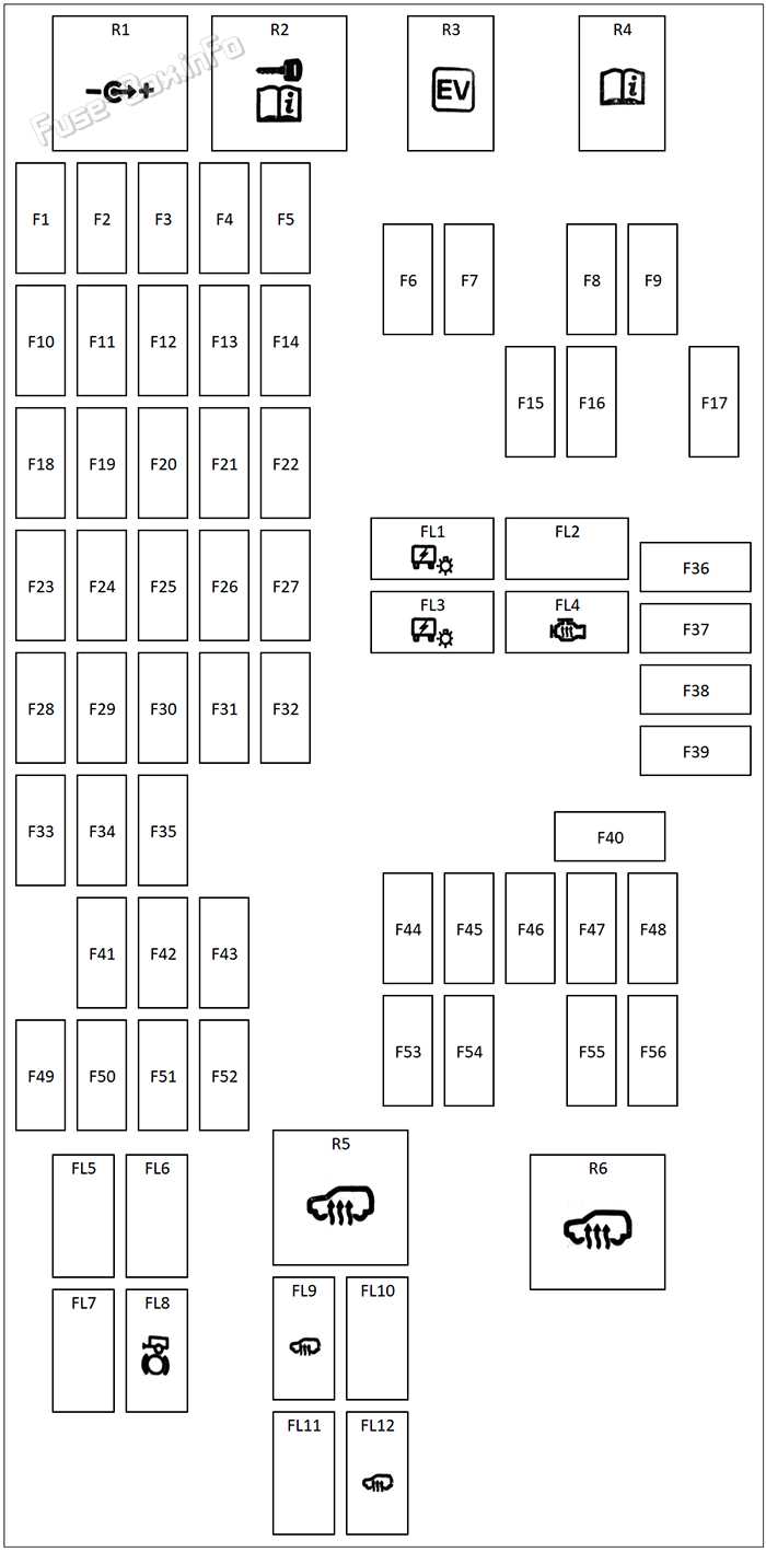 can am defender hd10 fuse box diagram can am defender hd10 fuse box diagram