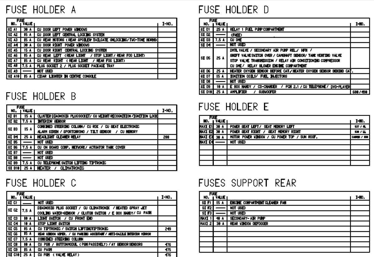 can am spyder fuse box diagram