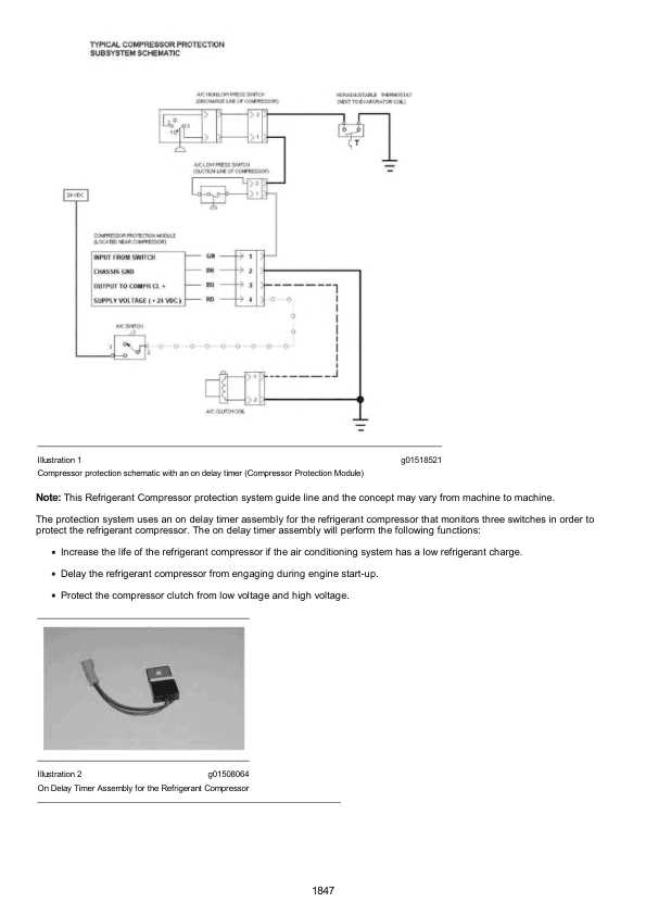 cat 259d fuse diagram