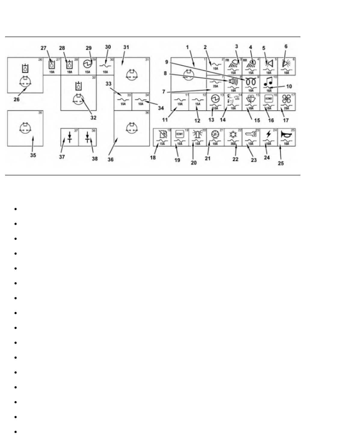 cat d6n fuse box diagram