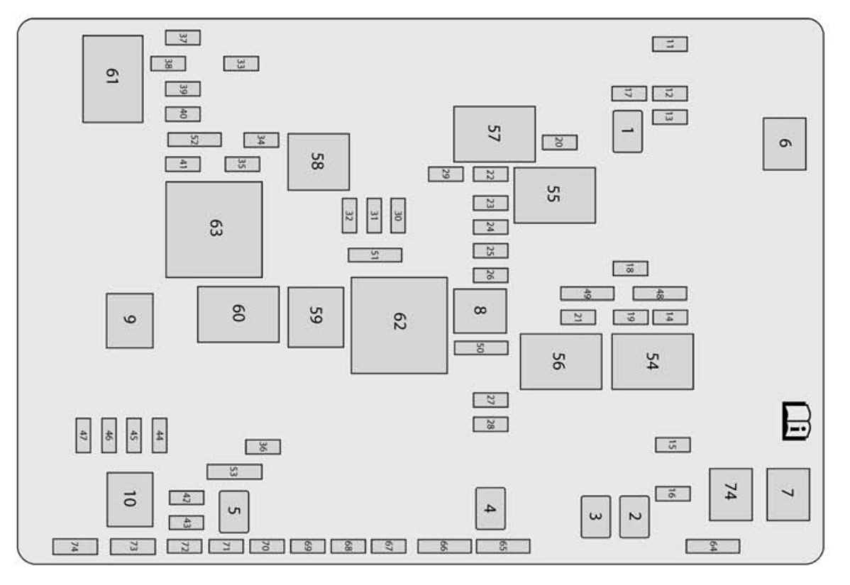 1993 corvette fuse panel diagram