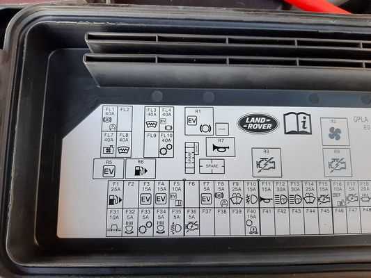 2015 range rover evoque fuse box diagram