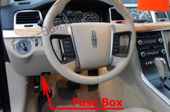08 lincoln mkx under hood fuse box diagram
