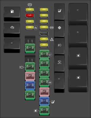 04 dodge stratus fuse box diagram