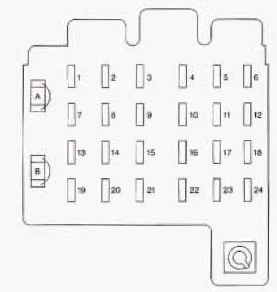 1995 chevy silverado fuse diagram