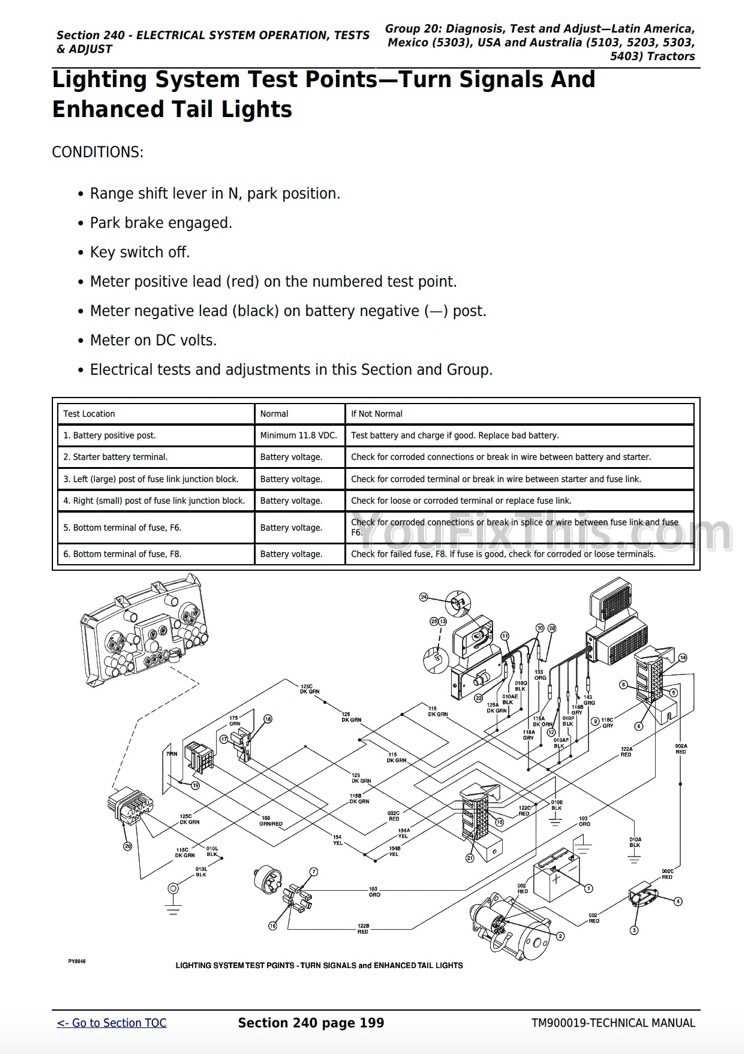 john deere 5103 fuse diagram