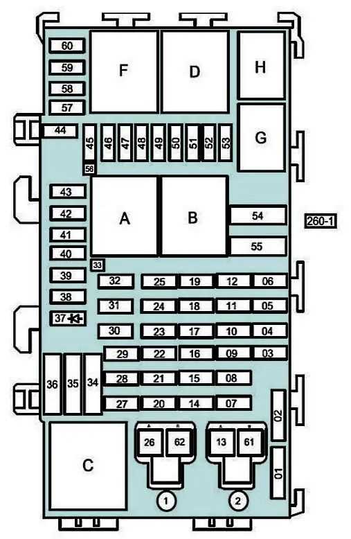 renault megane iii fuse box diagram