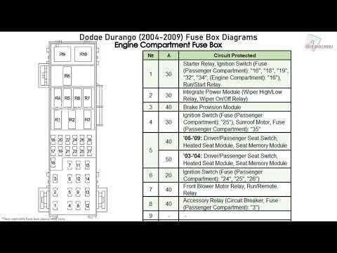 04 dodge durango fuse panel diagram