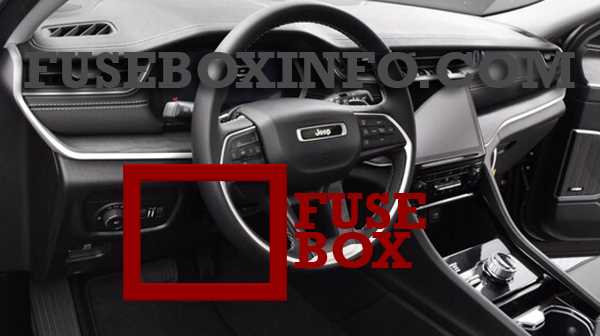 1991 jeep cherokee laredo fuse box diagram