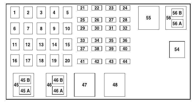 2005 fuse diagram 2005 fuse diagram