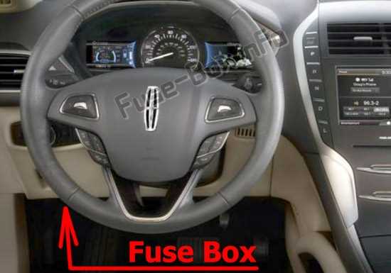 2014 lincoln mkz fuse box diagram