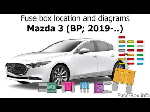mazda 3 2021 fuse box diagram