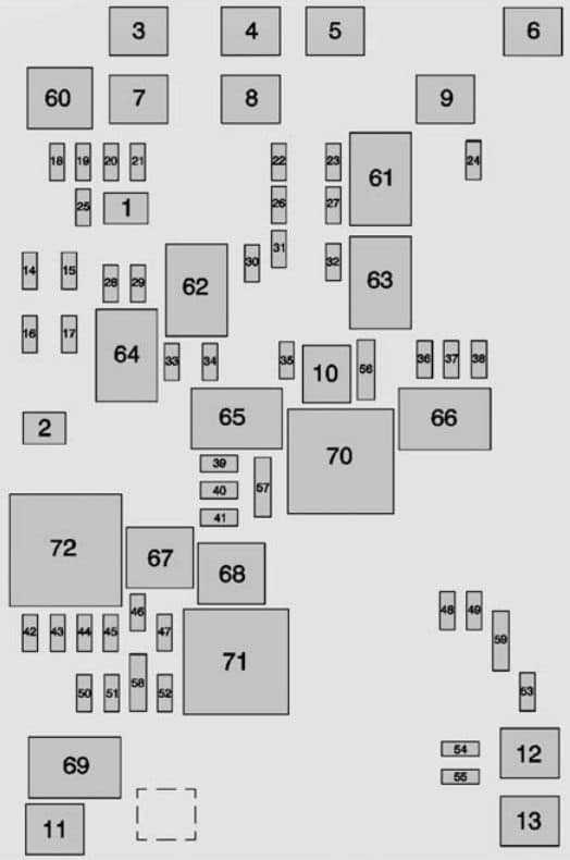 03 chevy silverado fuse box diagram fuses unlock 03 chevy silverado fuse box diagram fuses unlock