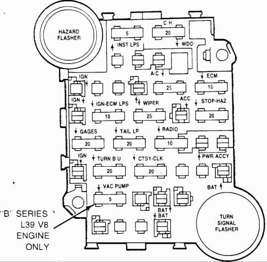 1989 chevy k5 blazer fuse box diagram
