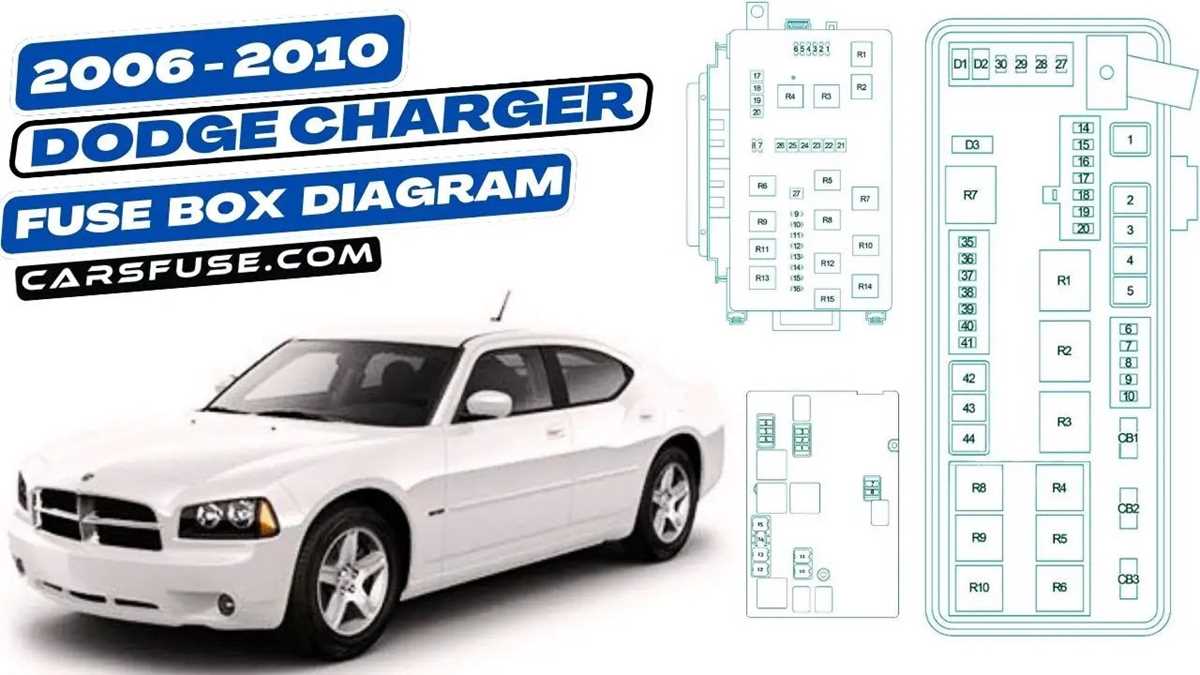 charger 2010 dodge challenger trunk fuse box diagram