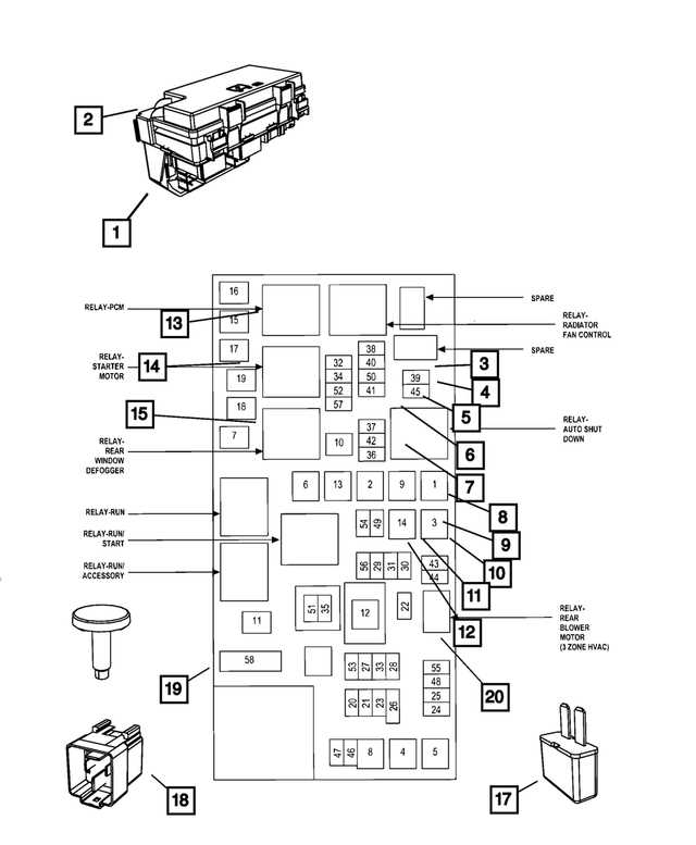 2010 jeep liberty fuse box diagram