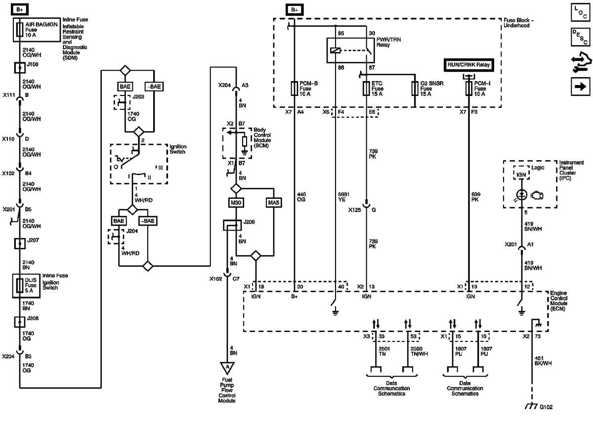 chevy colorado fuse diagram