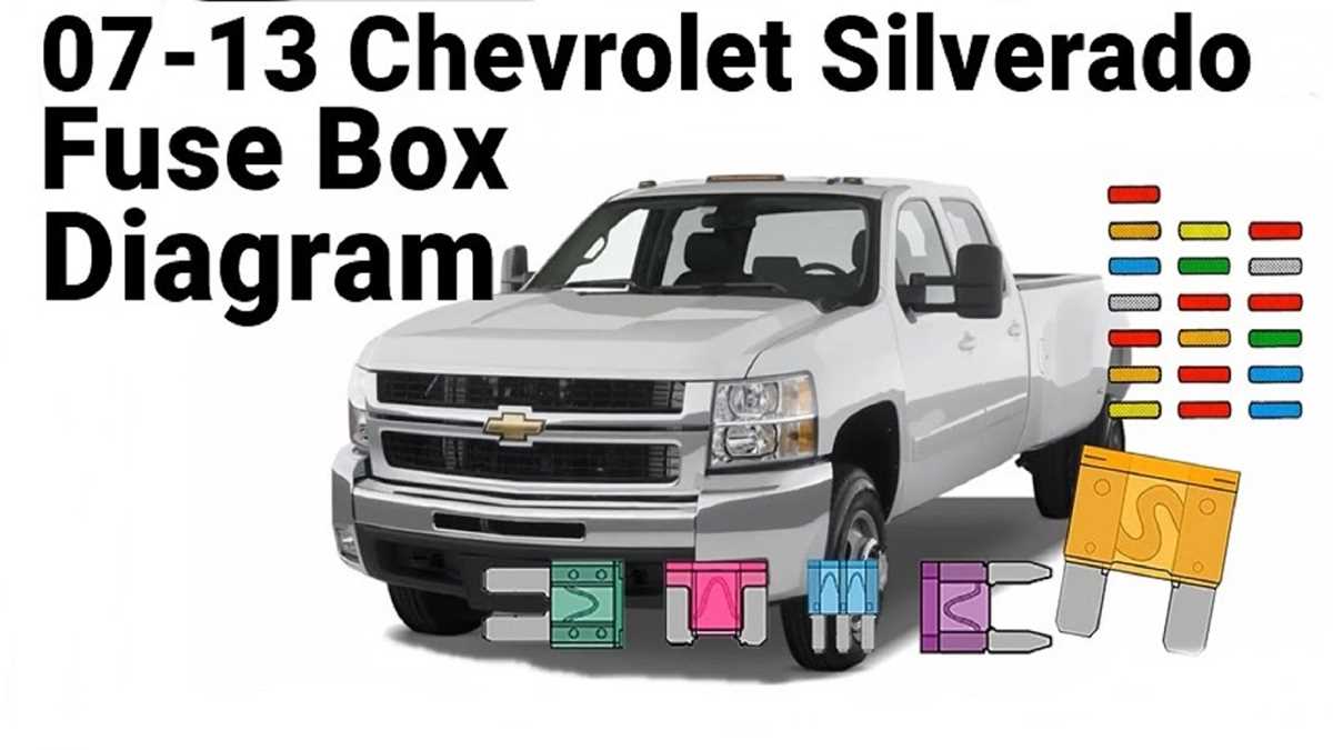 chevy fuse box diagram
