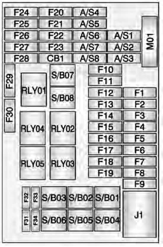 chevy tracker fuse box diagram