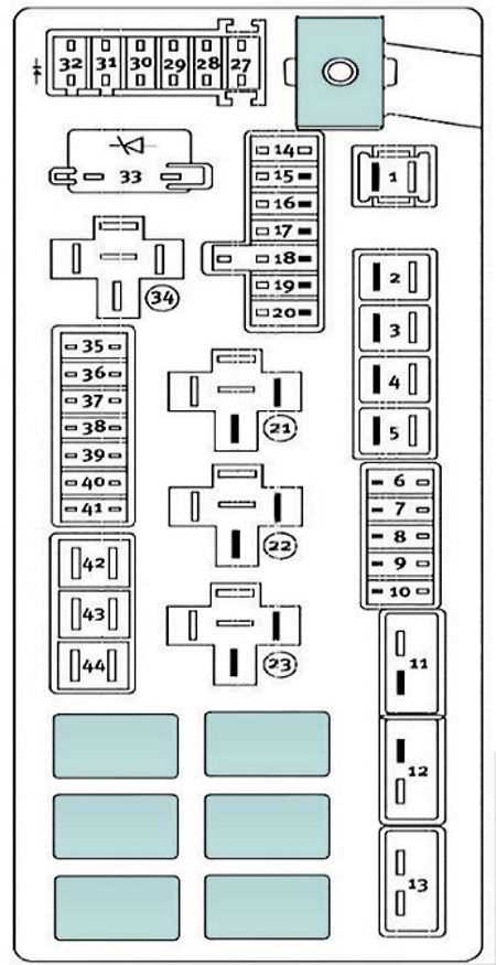 chrysler 300 fuse box diagram