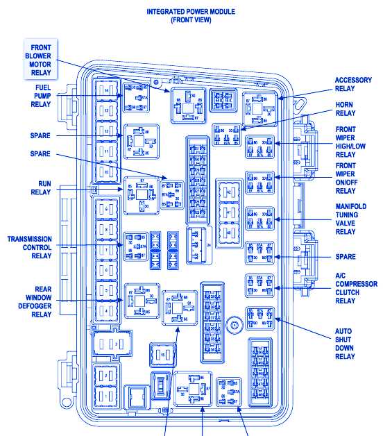 chrysler pacifica fuse box diagram chrysler pacifica fuse box diagram