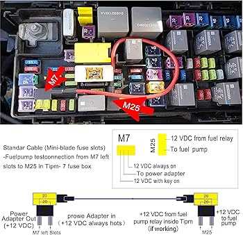 chrysler town and country fuse diagram