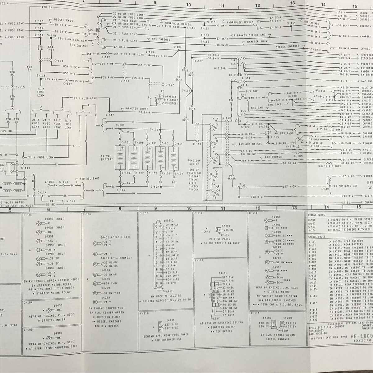 1987 econline fuse box diagram