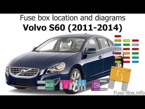 volvo s60 fuse box diagram