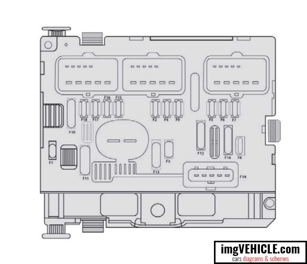 citroen berlingo fuse box diagram