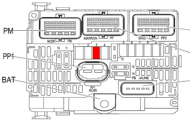 citroen c4 fuse box diagram