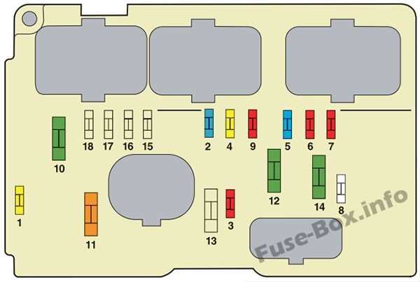 citroen c5 2002 fuse box diagram