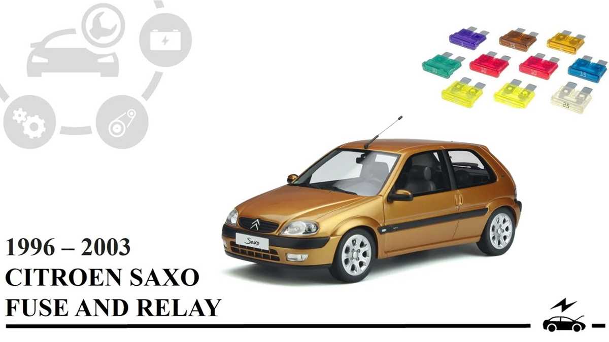 citroen saxo 1.1 fuse box diagram