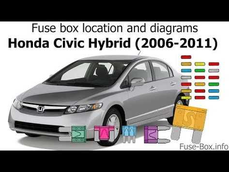 civic 2006 fuse box diagram
