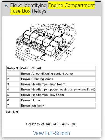 1999 jaguar xj8 fuse box diagram 1999 jaguar xj8 fuse box diagram