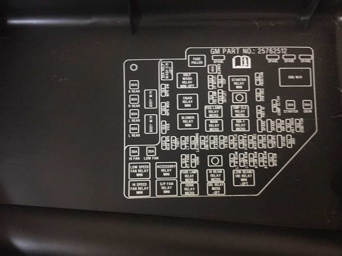 2011 cadillac dts fuse box diagram