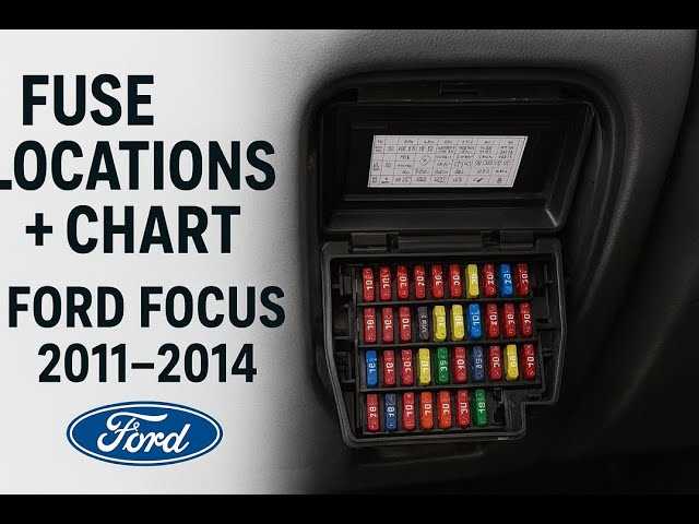 2011 ford focus se fuse box diagram