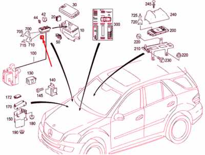 w164 fuse diagram
