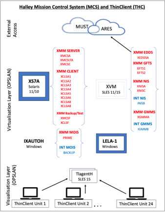 2004 chevy impala fuse box diagram