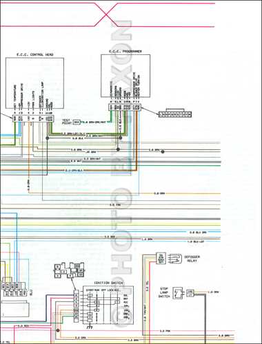 1986 cadillac fleetwood brougham fuse panel diagram