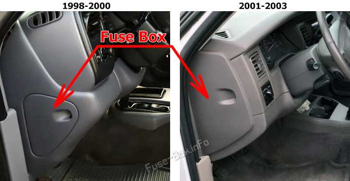05 durango fuse box diagram