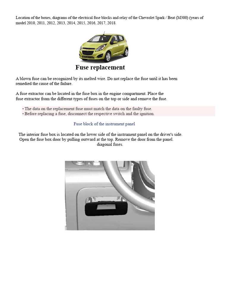 01 chrysler pt cruiser interior fuse box diagram