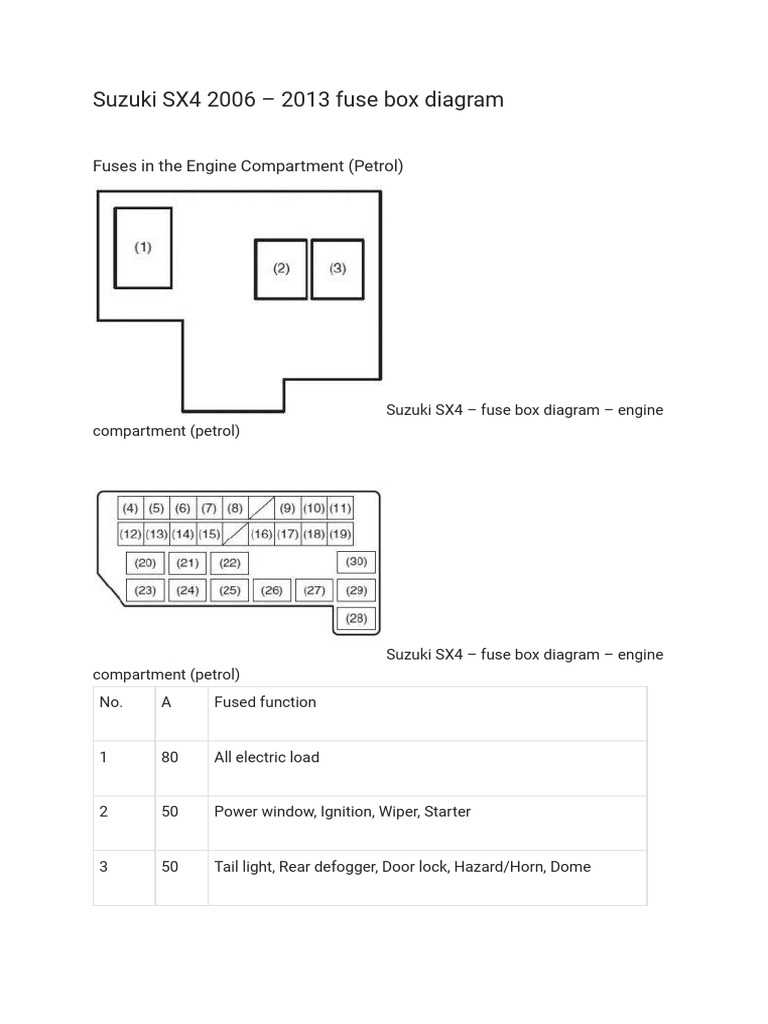 2008 volvo c70 fuse box diagram