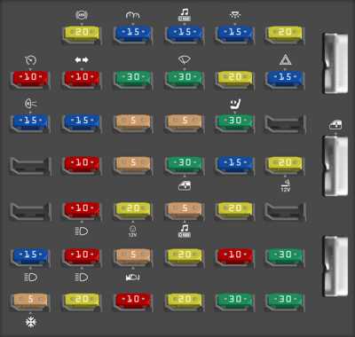 2001 ford e250 fuse diagram